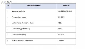 TECH MODUŁ WYKONAWCZY MWN-1beznapięciowy n/t